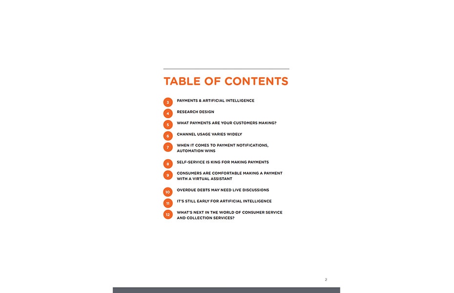 Role of AI Table of Contents