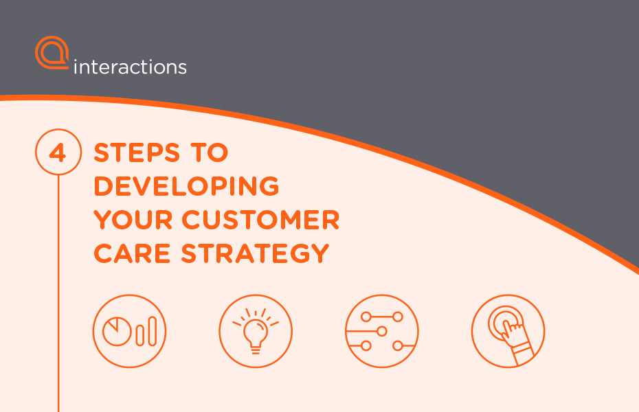 4 Steps to Developing Your Customer Care Strategy P1