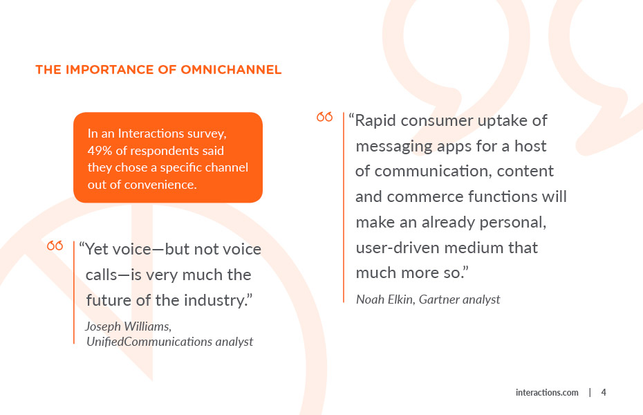 The Importance of Omnichannel