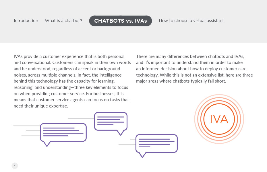 Chatbot vs IVAs Preview