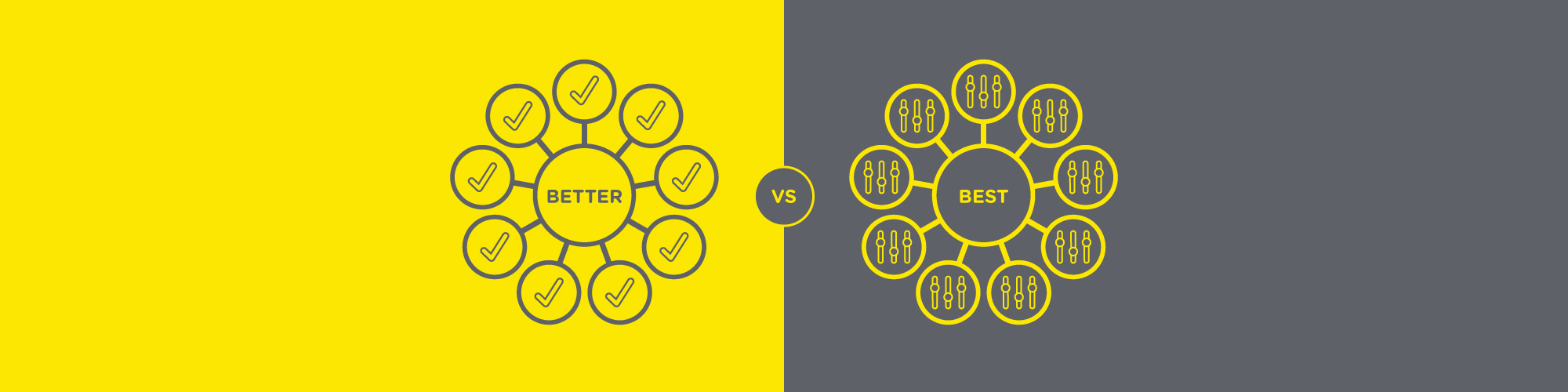 Omni-channel vs Opti-channel