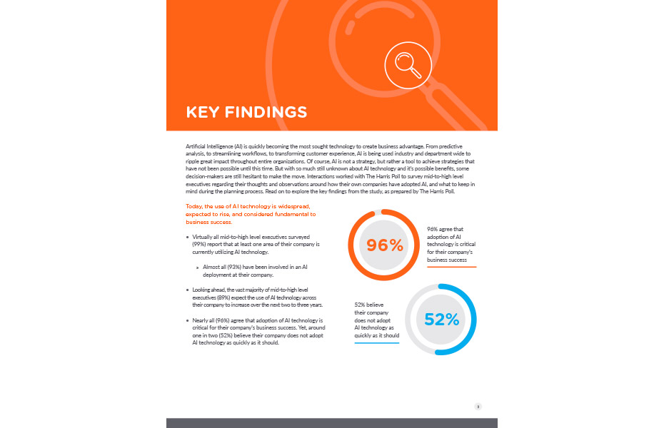 Harris Poll Preview P3