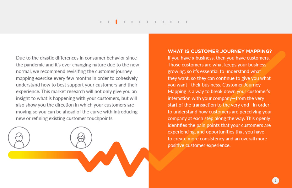 Customer Journey Map p3