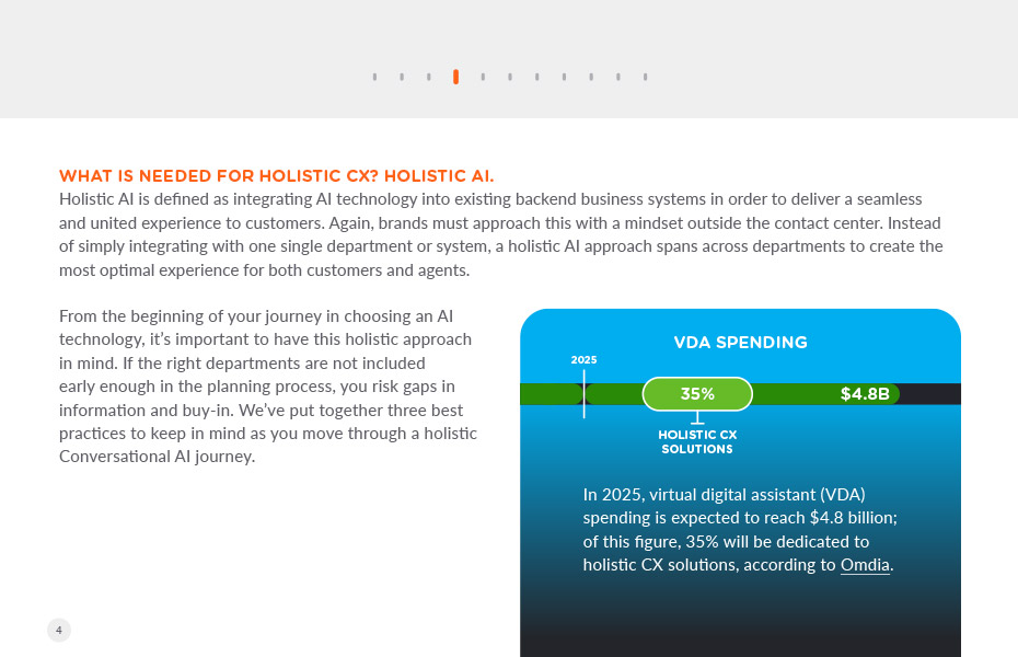 Holistic Conversational AI p4