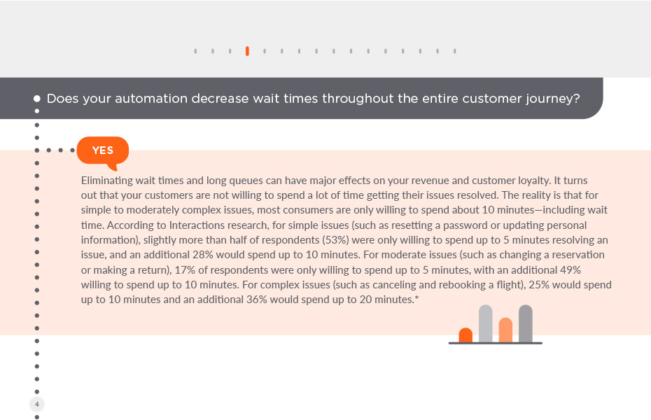Does Your Automation Pass the Consumer Test? p4