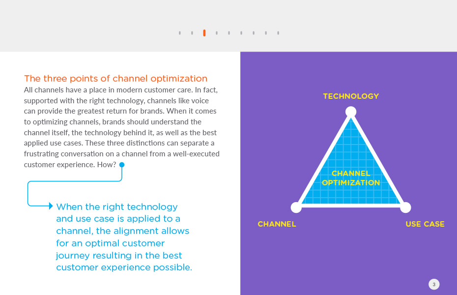 Opti-channel: Channel Guide p3