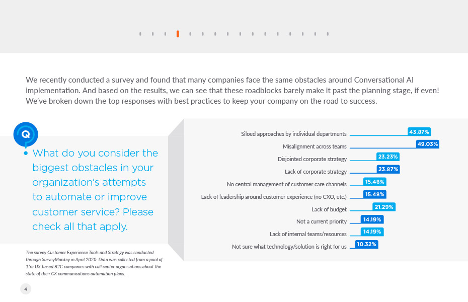 3 Common Roadblocks to Conversational AI p4