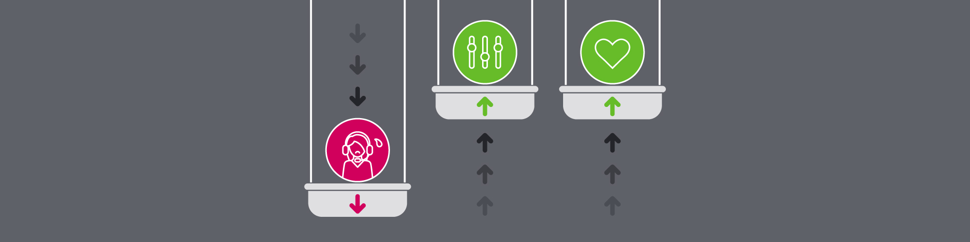 Robotic Process Automation