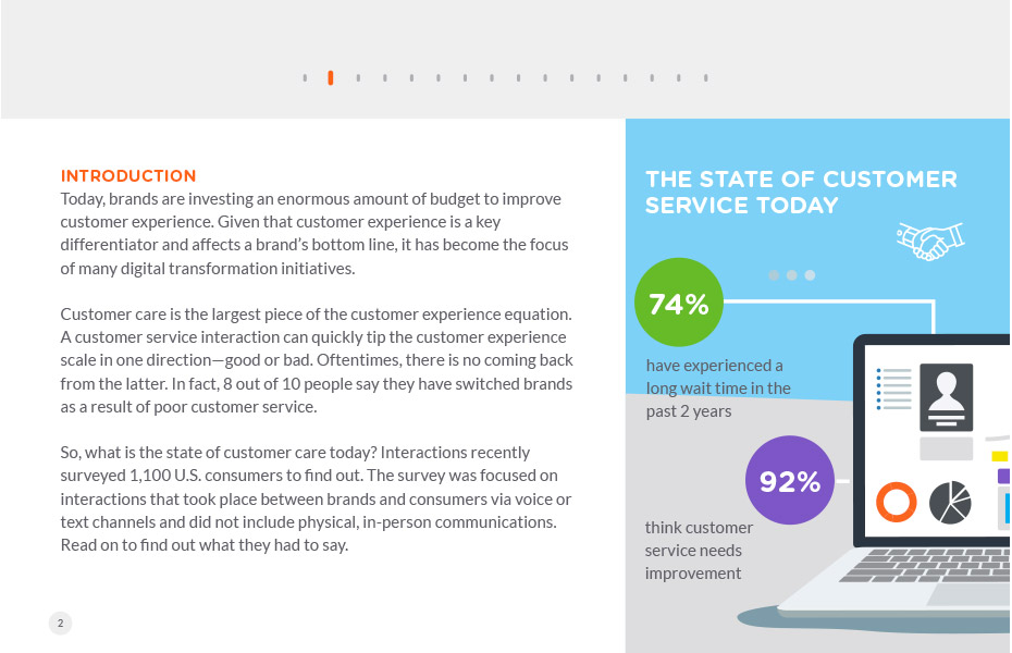 Blueprint of the Modern Consumer p1