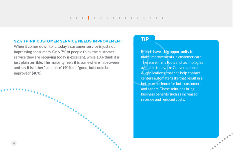 Blueprint of the Modern Consumer p3