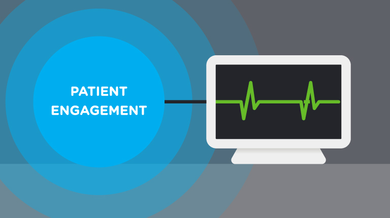 Patient-centric channel deployment