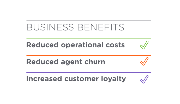 Business benefits