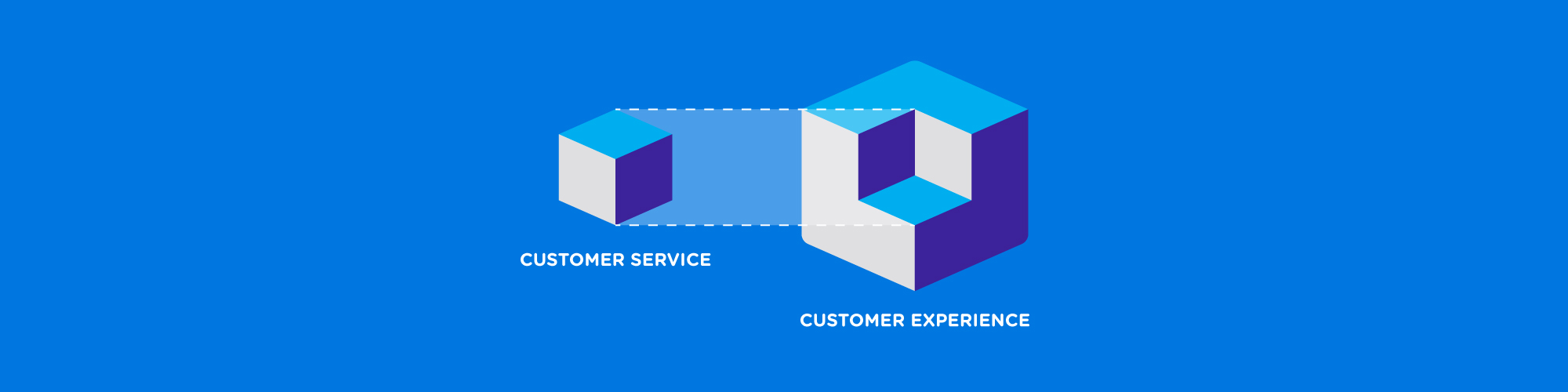 Customer Experience vs Customer Service