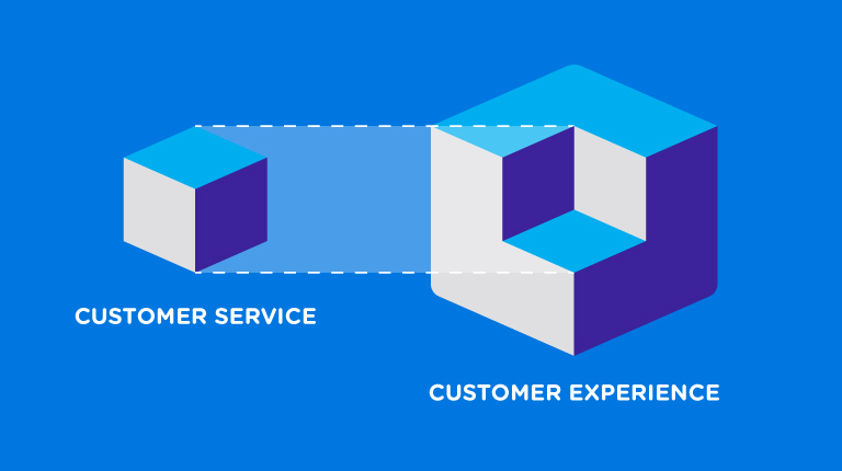 Customer Experience vs Customer Service