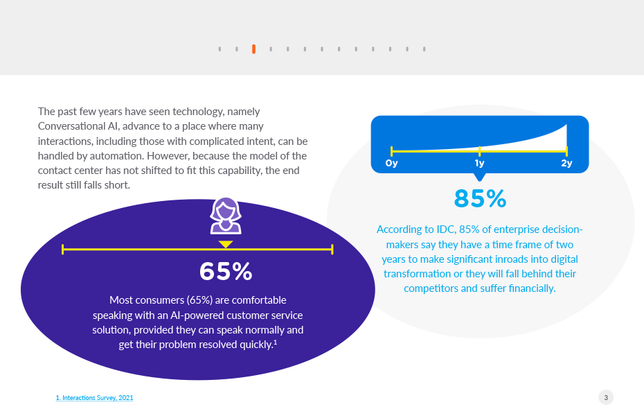 How conversational AI leads the way p3