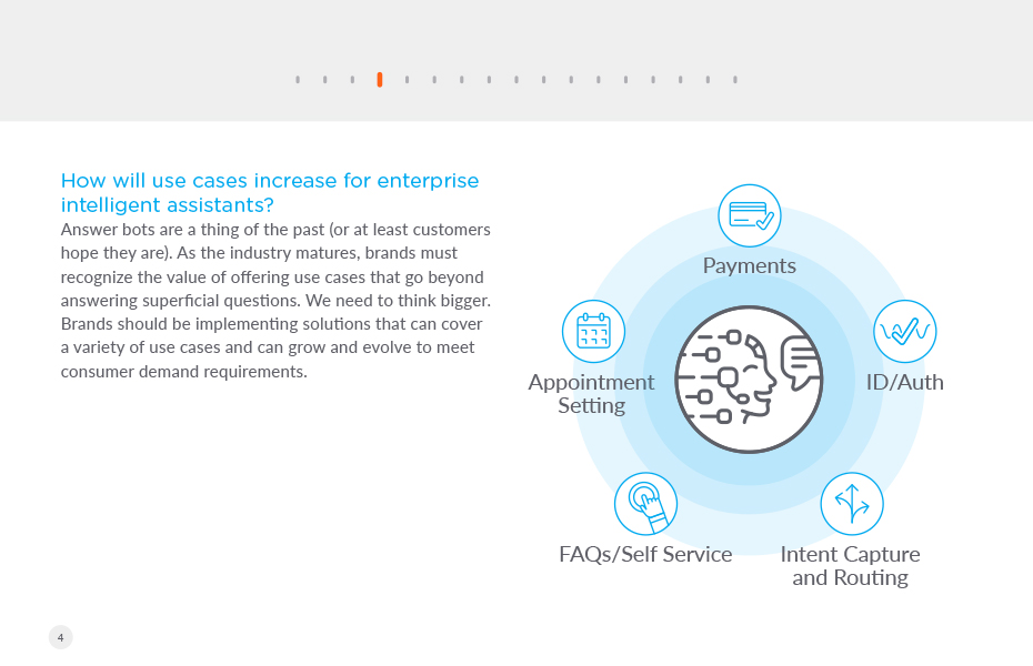 The future of Enterprise IVAs p4